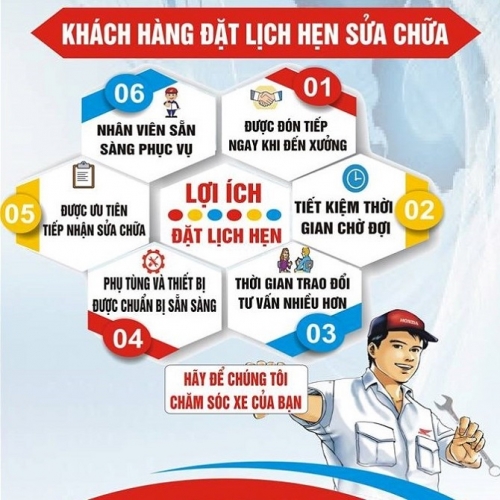 Đặt lịch hẹn